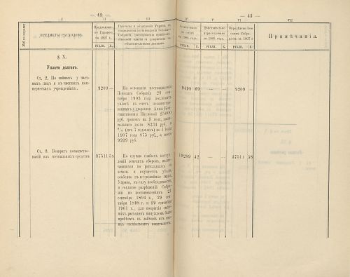 Страница 219