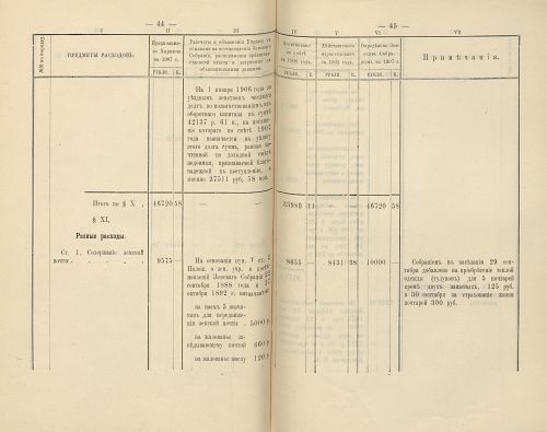 Страница 220