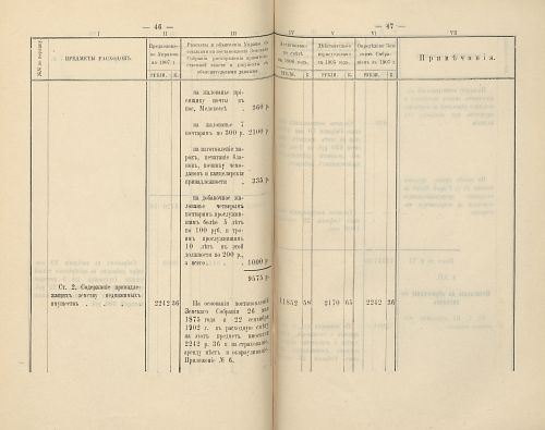 Страница 221