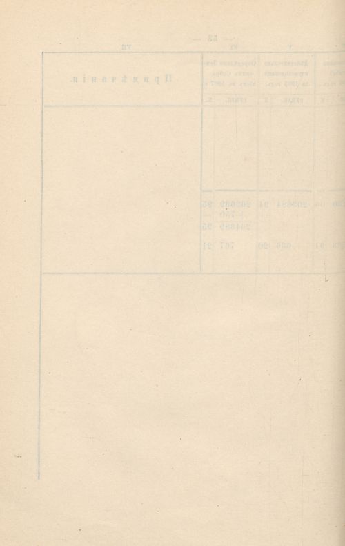 Страница 225
