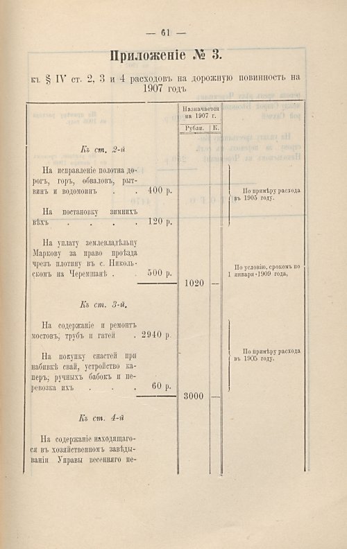 Страница 232