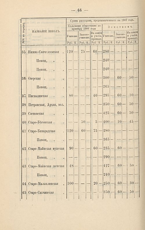 Страница 237