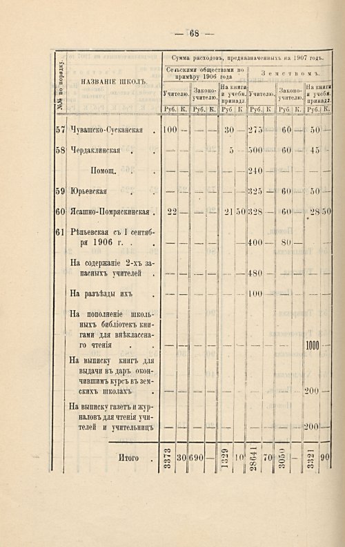 Страница 239