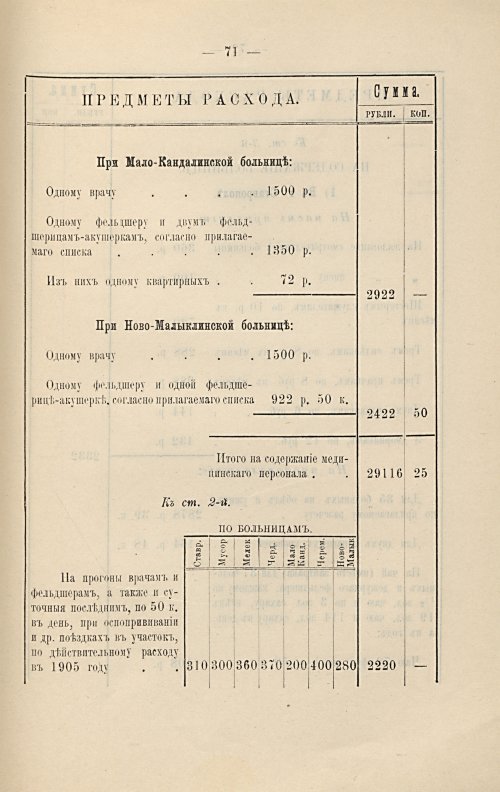Страница 242