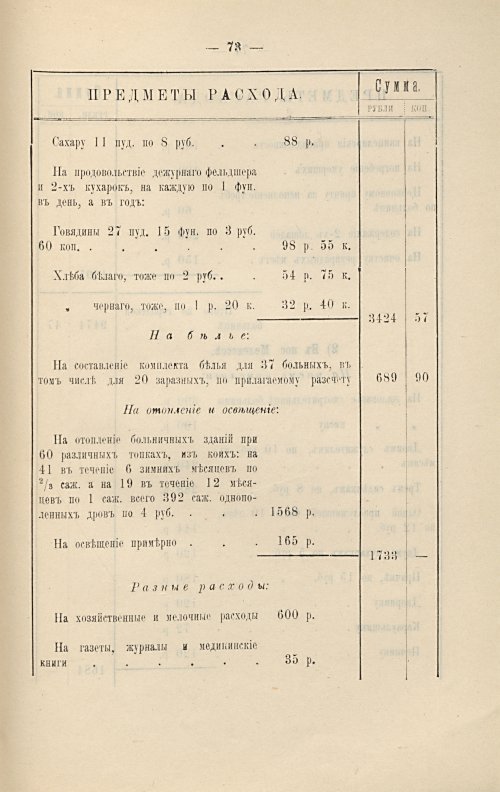 Страница 244