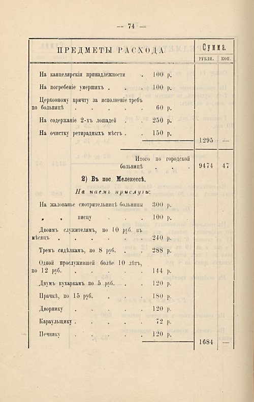 Страница 245