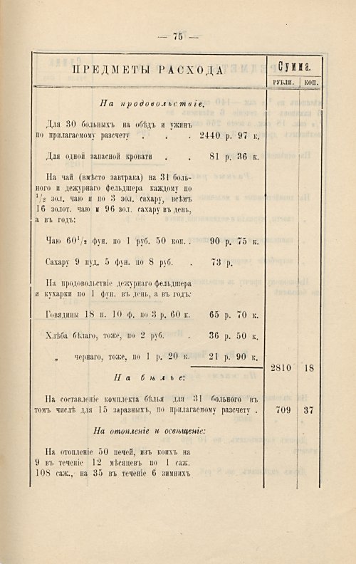 Страница 246
