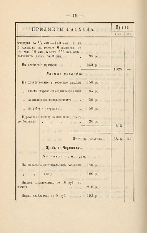 Страница 247
