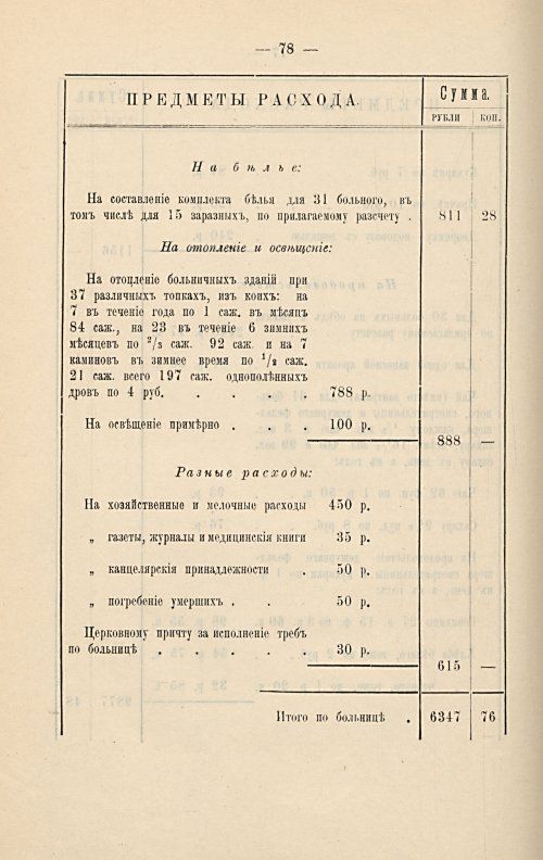 Страница 249