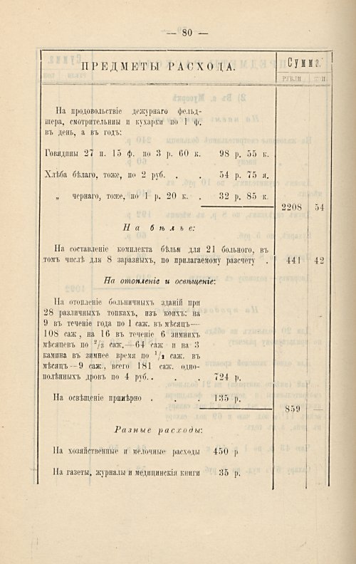 Страница 251