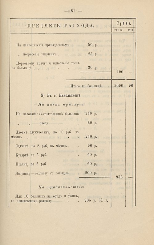 Страница 252