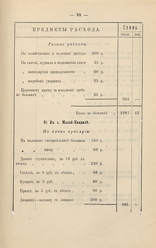 Страница 254