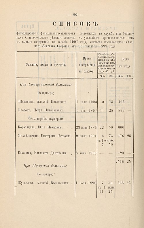 Страница 261