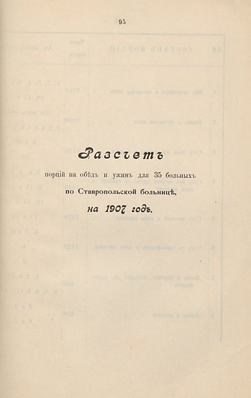 Страница 266