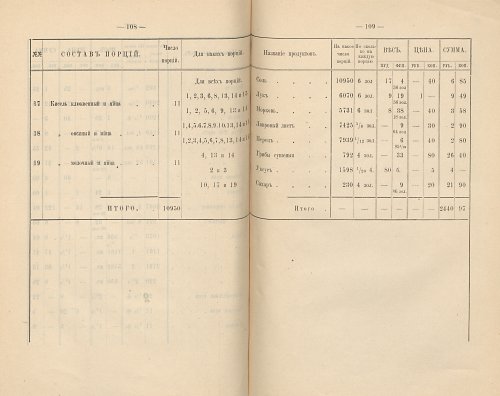 Страница 274
