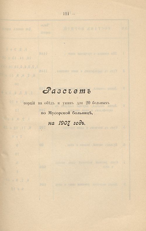 Страница 276