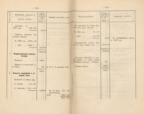 Страница 294