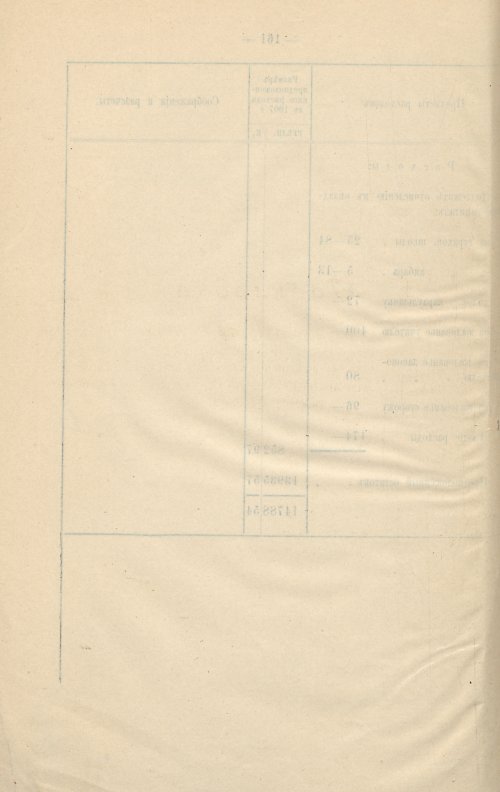 Страница 298