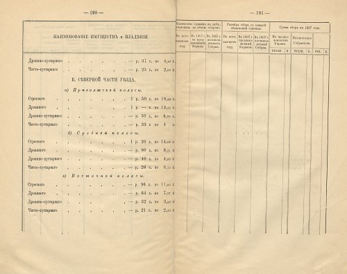 Страница 313