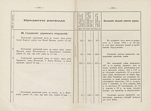 Страница 105