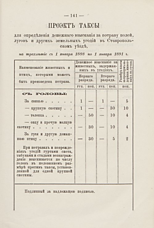Страница 140