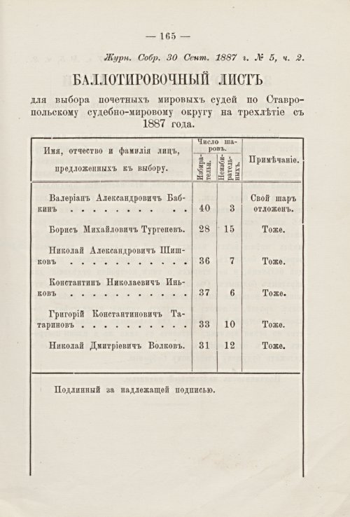 Страница 163