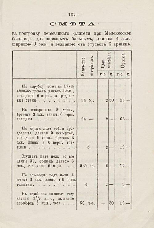 Страница 167