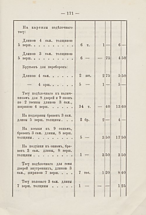 Страница 169