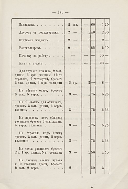 Страница 171
