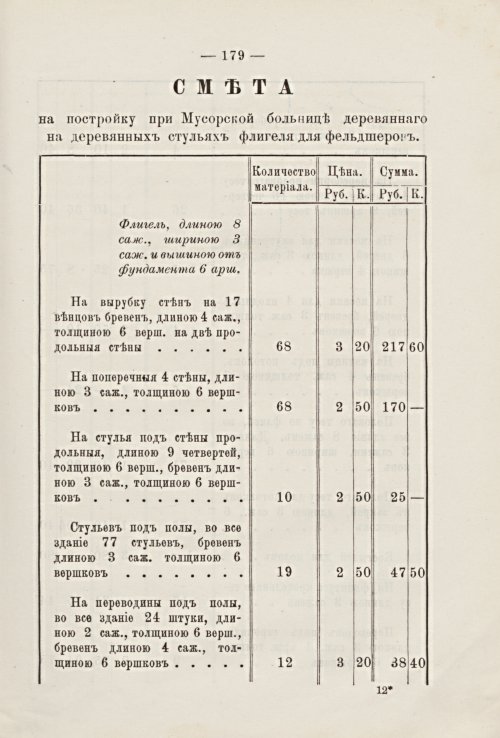 Страница 177