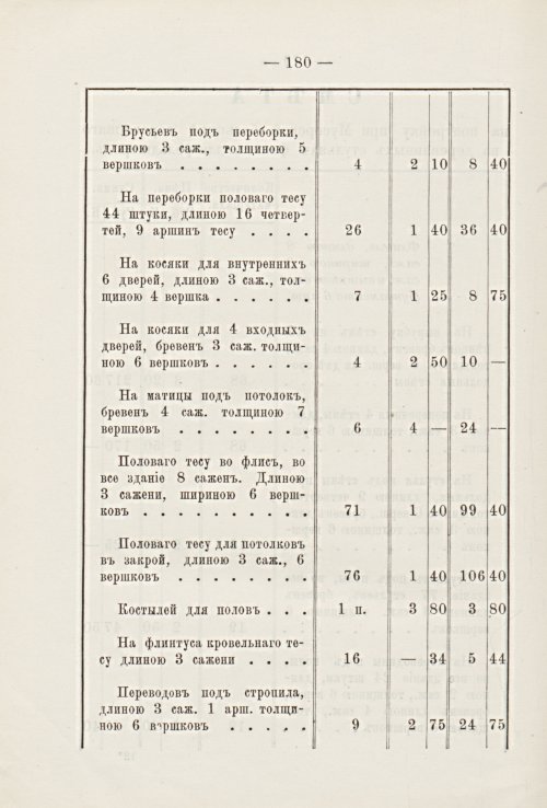 Страница 178