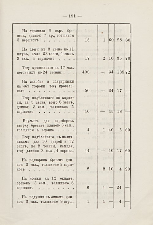 Страница 179