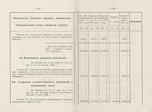 Страница 185