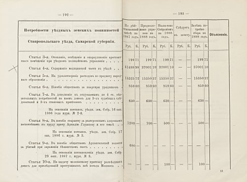 Страница 187