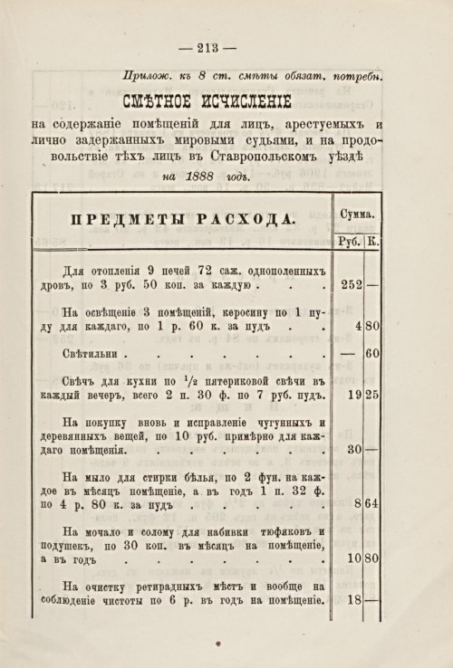Страница 206