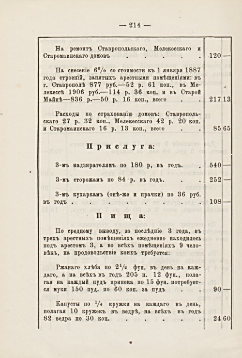 Страница 207