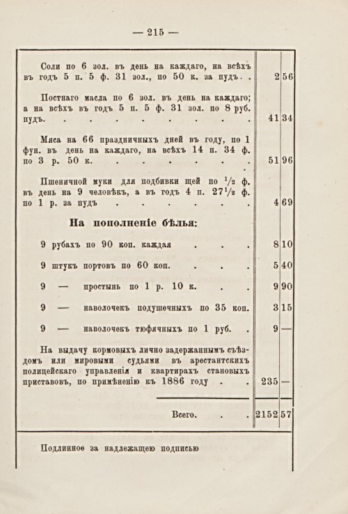 Страница 208