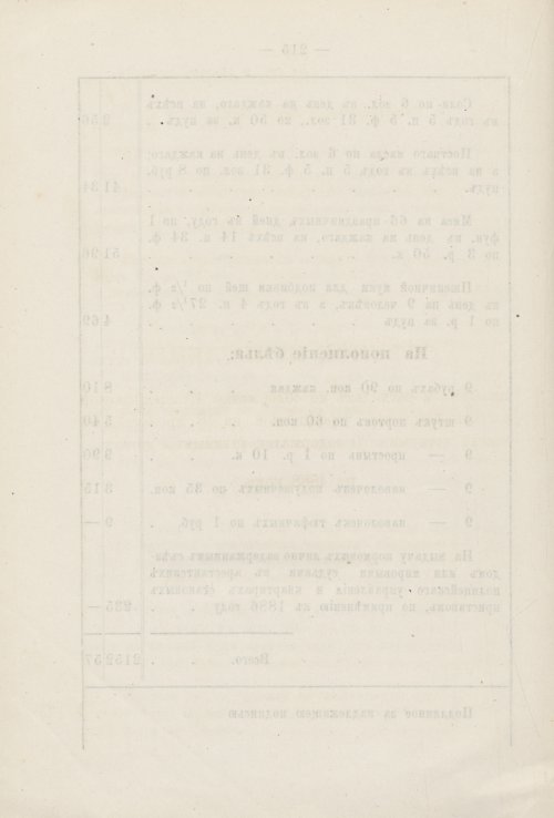 Страница 209