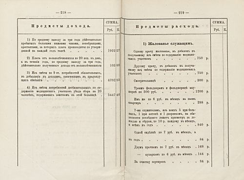 Страница 211