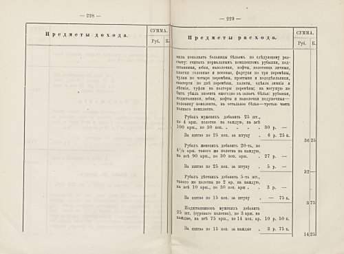 Страница 216