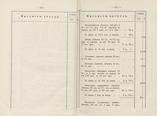 Страница 217