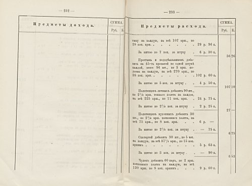 Страница 218