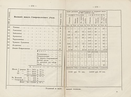 Страница 255