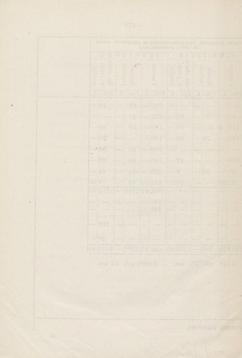 Страница 256