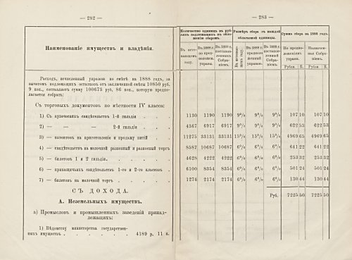 Страница 258