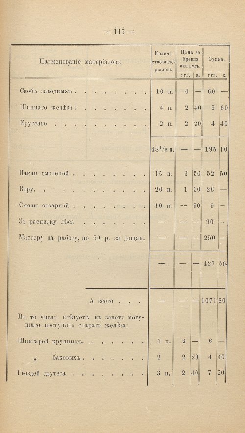 Страница 129