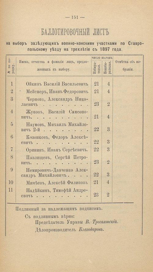 Страница 165