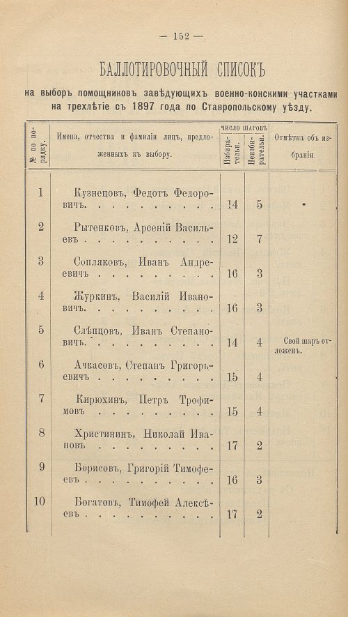 Страница 166