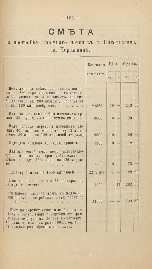 Страница 197
