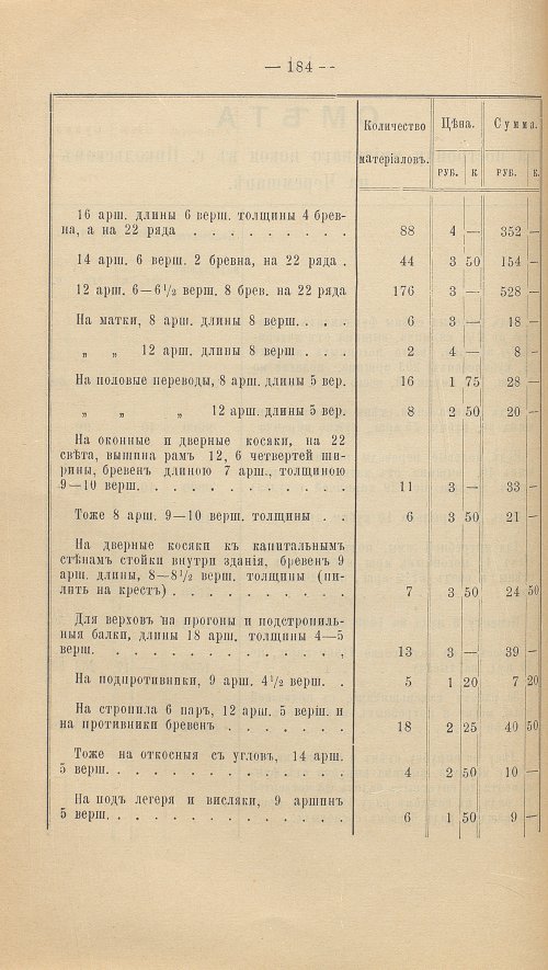 Страница 198